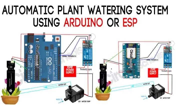 Automatic soil moisture using moisture sensor – screenshot 1