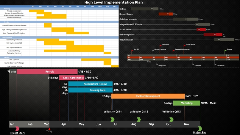 Kisan Bot – screenshot 2