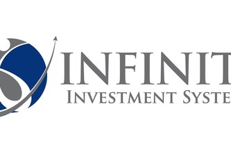 CxC Data Hackathon 2024 - Infinite Investment Systems