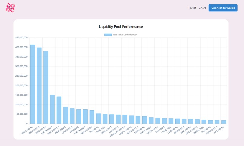 Resonance – screenshot 2