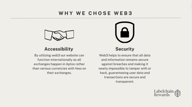 Label Chain Rewards – screenshot 2