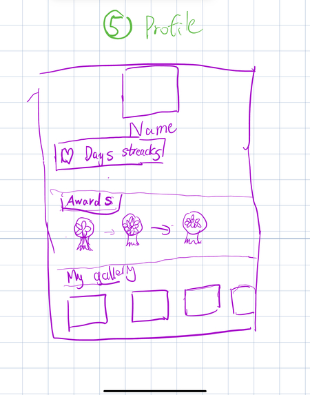 Art With Hearts – screenshot 3