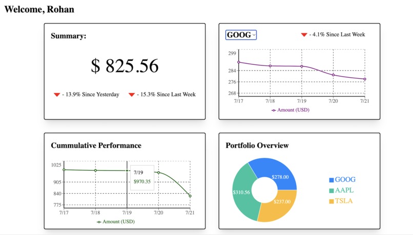 Investment Portfolio Manager – screenshot 1