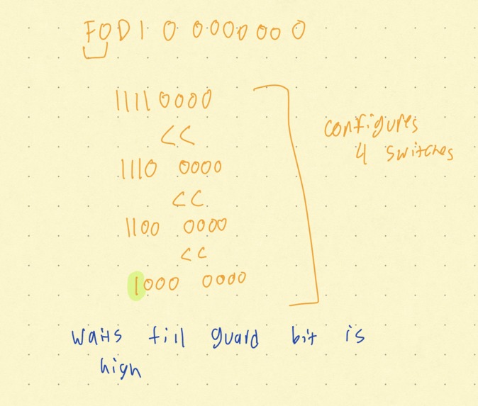 Accelerant – screenshot 1