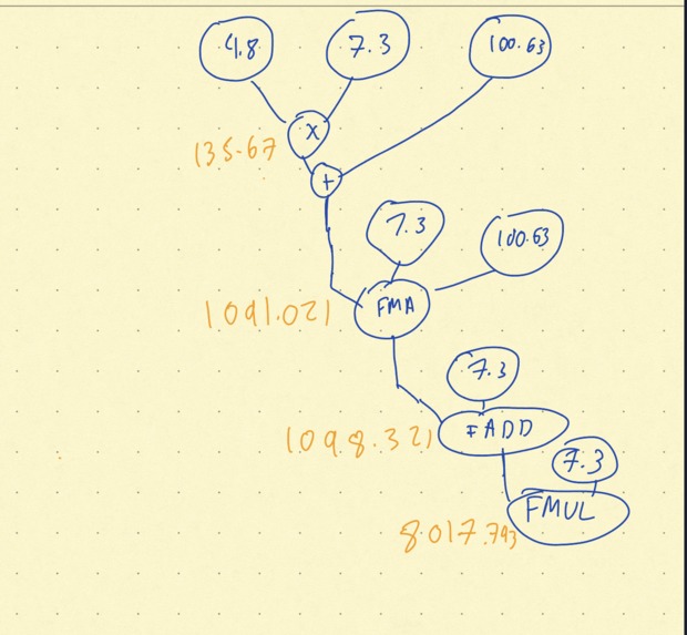 Accelerant – screenshot 2