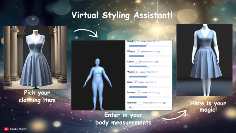 Wardrobe Wizard – screenshot 3