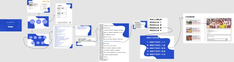 SyllabusSync  – screenshot 1