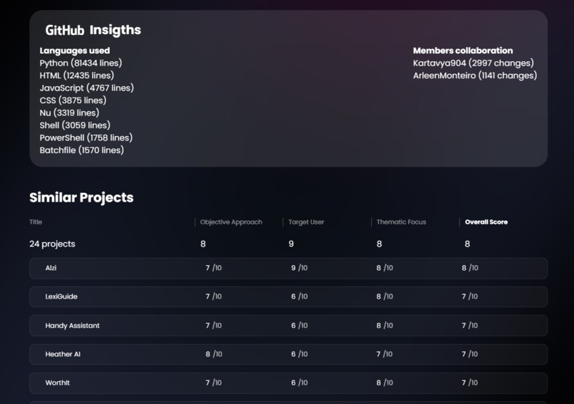 CodeScope – screenshot 3