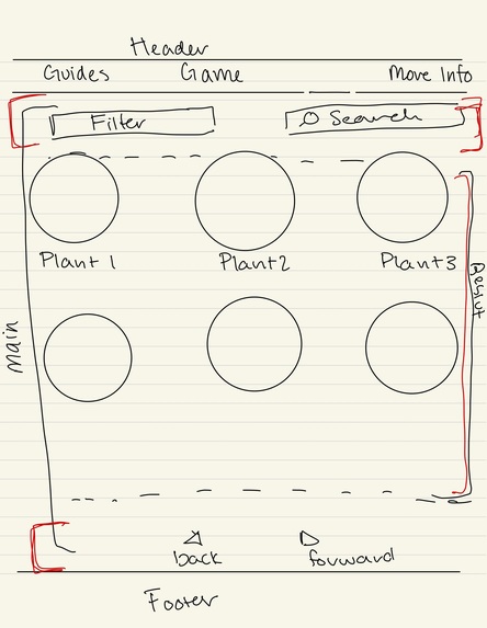 Bloom Buddy – screenshot 4