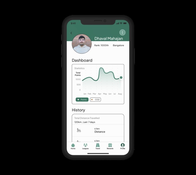 Ecoway – screenshot 2