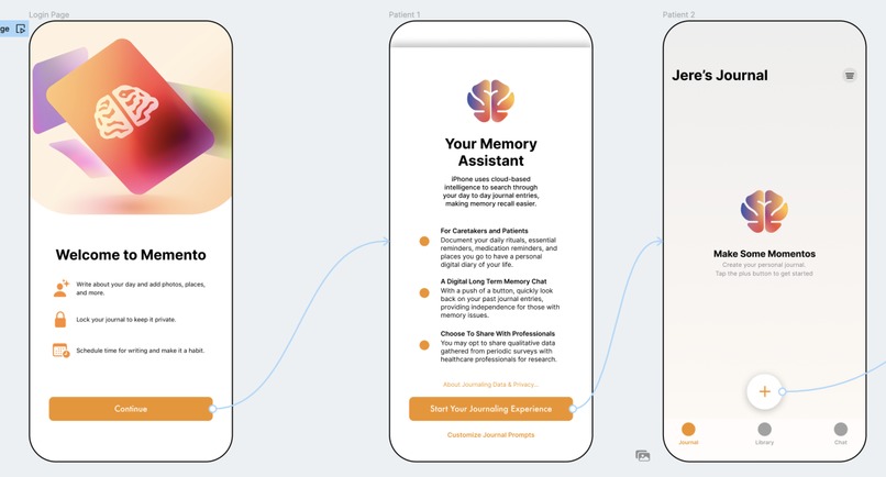 Memento – screenshot 2