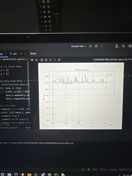 HeartBeat Harmony – screenshot 3