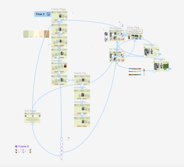 Pearl: A Sustainable Retail Website – screenshot 1