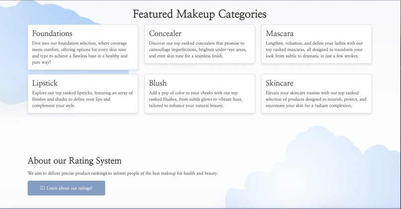 Cumulus Beauty – screenshot 2