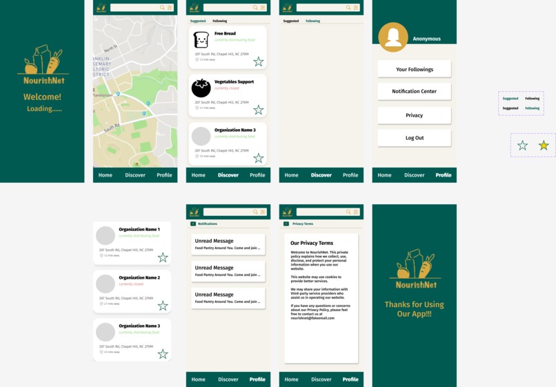 NourishNet – screenshot 3