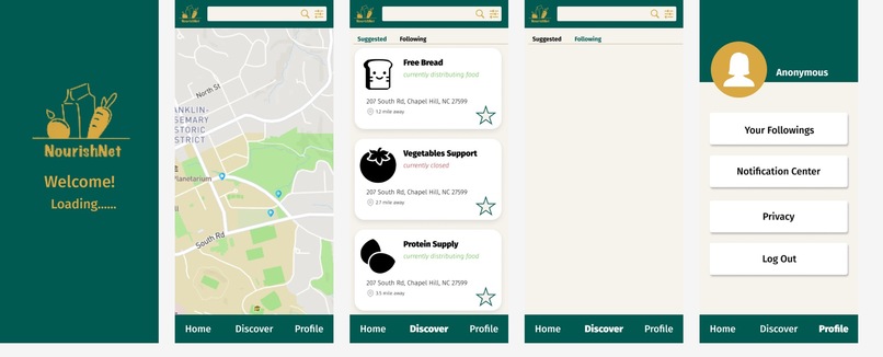 NourishNet – screenshot 1