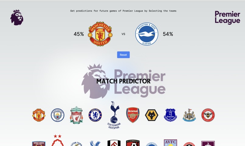 English Premier League Analyst – screenshot 2