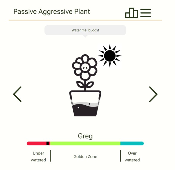 Passive Aggressive Plants – screenshot 1