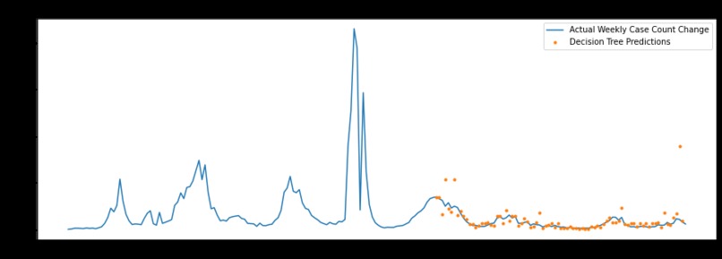 Beep Boop – screenshot 1