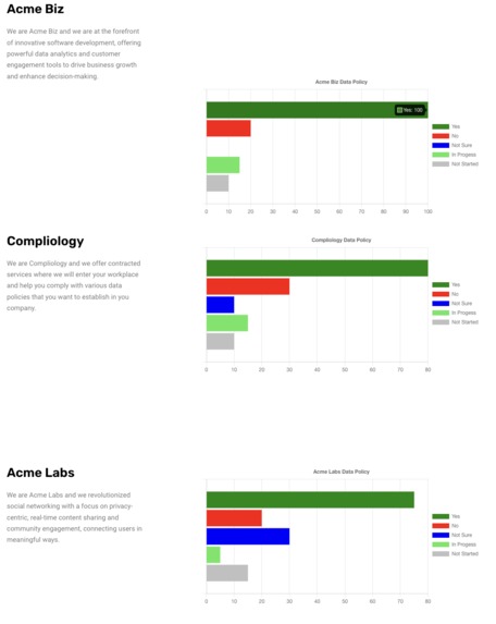 No1Best Compliance – screenshot 5