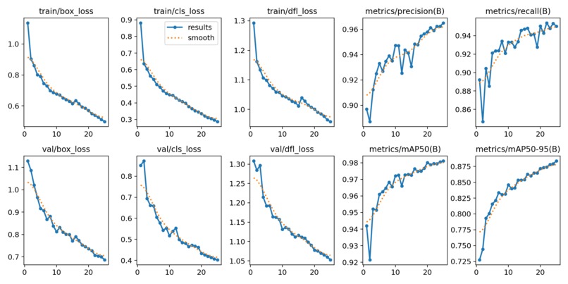 Jurassic Parking – screenshot 4