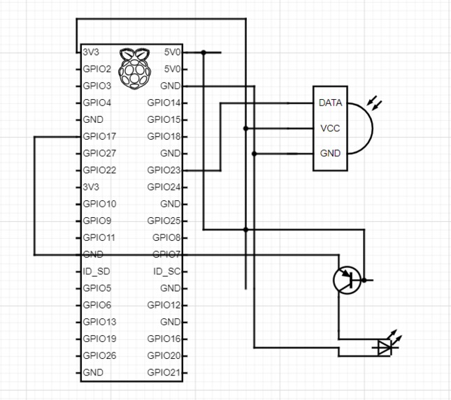 HeartBeat Harmony – screenshot 9
