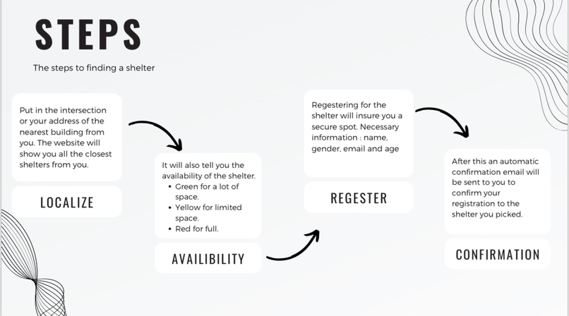 KI FOUNDATION – screenshot 9