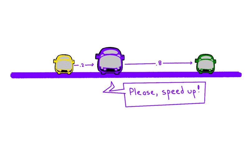 Busting Bus Bunching – screenshot 2