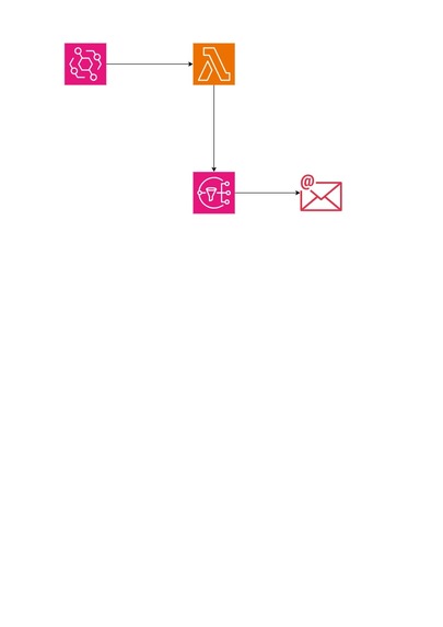 Plant Care Companion – screenshot 1