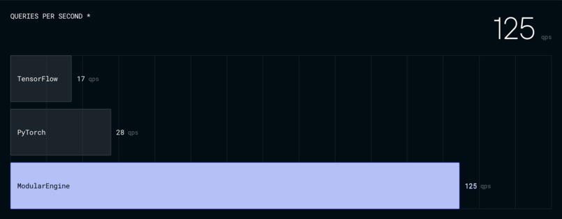 Panoptical – screenshot 1