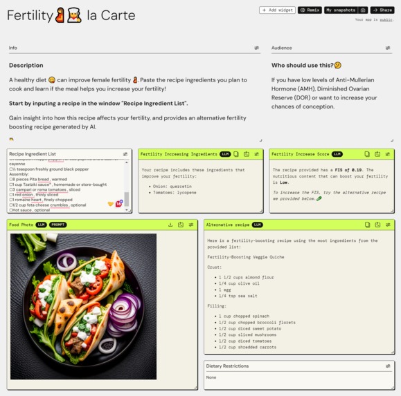Fertility à la Carte – screenshot 1