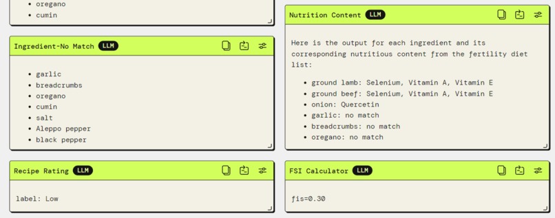 Fertility à la Carte – screenshot 5
