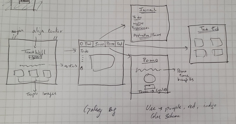 TrackWell – screenshot 1