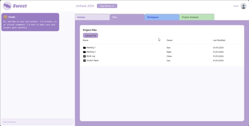 Sweet – screenshot 16