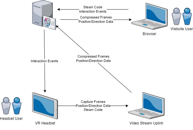 InstructAR – screenshot 4