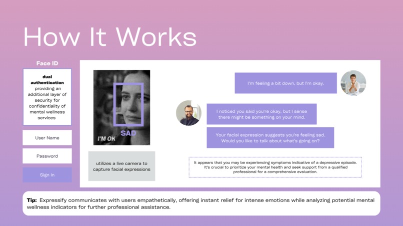 Expressify – screenshot 4