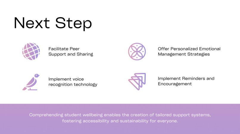 Expressify – screenshot 8