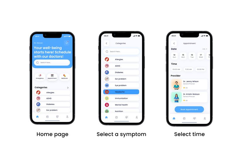 UniWell – screenshot 2