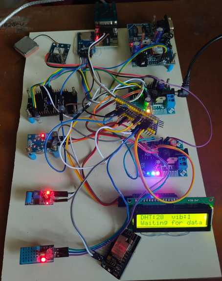 Blackbox : Enhanced Road Safety  – screenshot 1