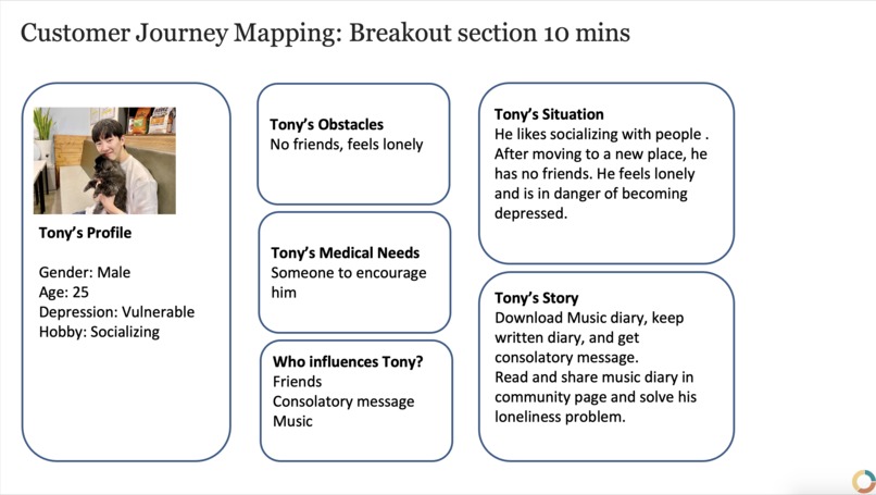 MusicDiary – screenshot 9