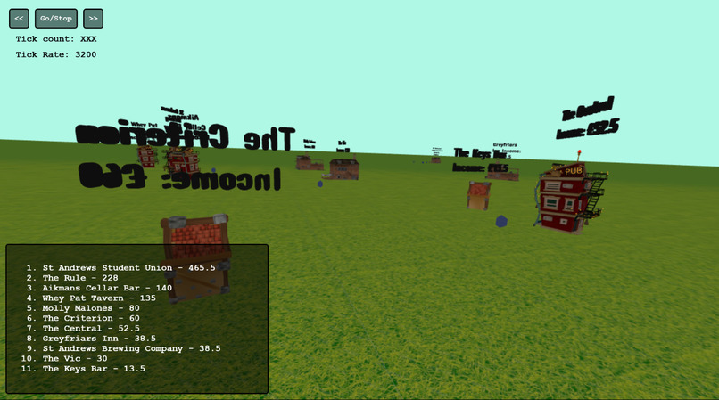 TennentsFlow – screenshot 1