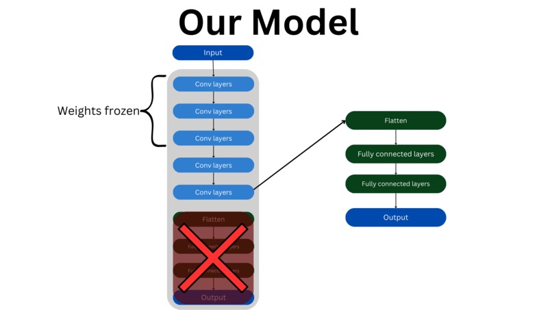 Sea Sentry – screenshot 5