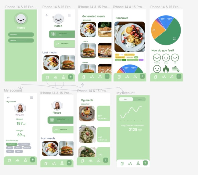 Plateo – screenshot 2