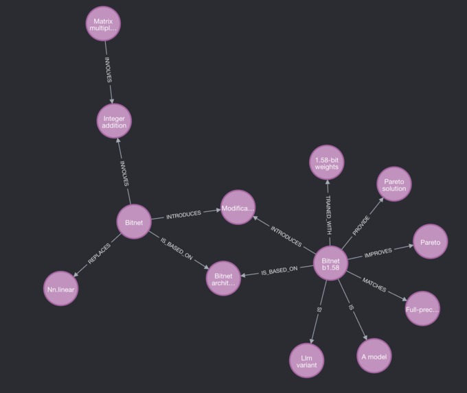 AI Syllabus Architect – screenshot 1