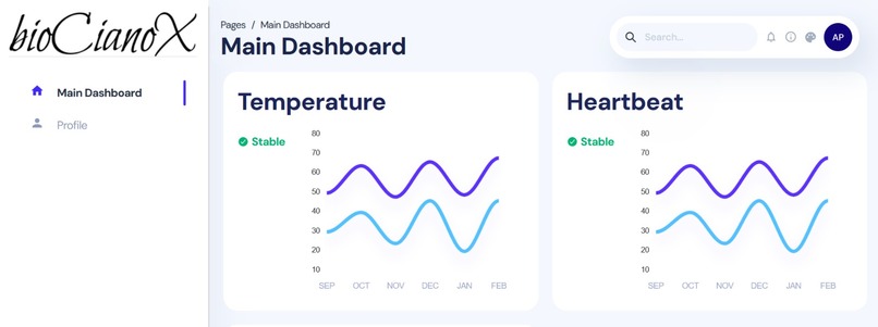 bioCianoX  – screenshot 1