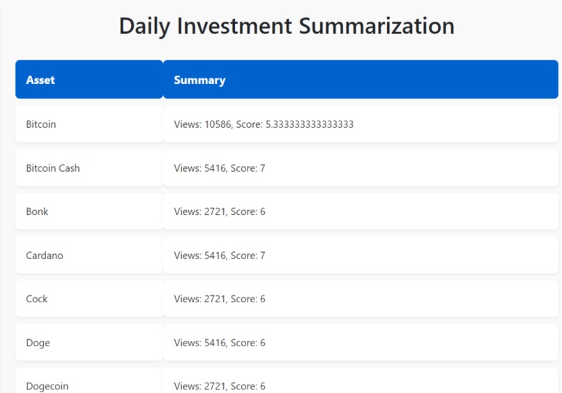 CryptoVibes – screenshot 1