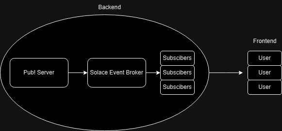 QuizMaster – screenshot 1