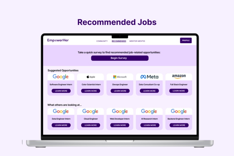 EmpowerHer- an Universal Hub – screenshot 4