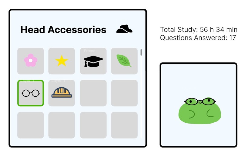 Phruggy Study – screenshot 5