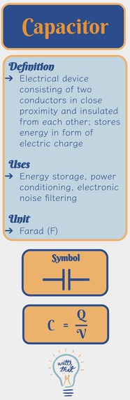 Watt's That? – screenshot 2